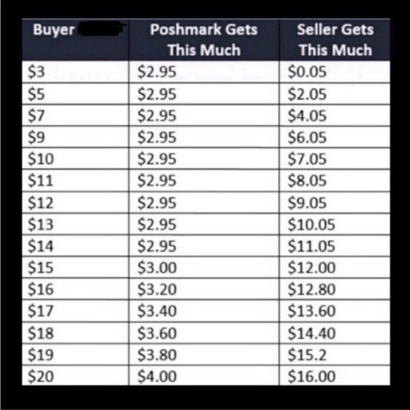 3/$15 NEW PUMPKIN MASTERS 4-in-1 Tool & Scraper Scoop™ Age 8 & up - Picture 12 of 15
